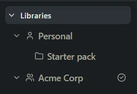 The sidebar’s Libraries list with Personal and a team library, each with its own folders.
