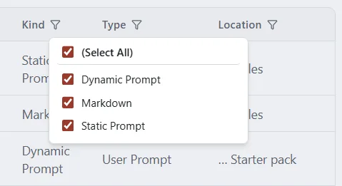 The Kind column filter menu with a tick box for each kind.