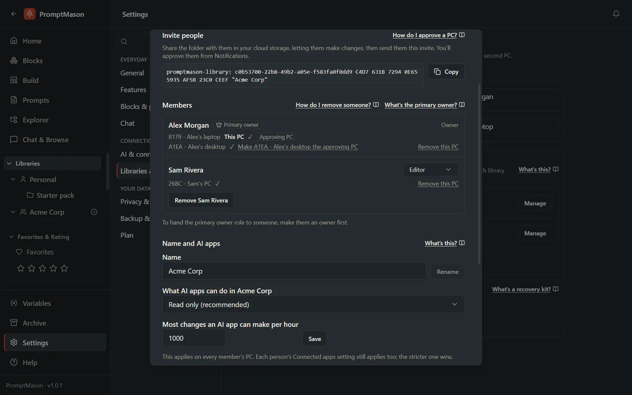 The Manage window of a team library called Acme Corp: the invite to send, and its members with their roles and PCs.